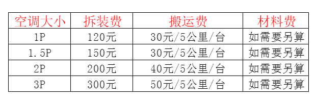 巴青空调移机及费用电话在哪里找